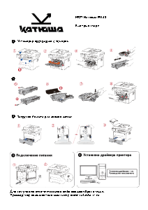 Быстрый старт МФУ M130 RU 2602021